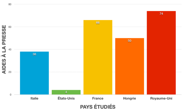 La popularité de Poutine en Berne ? - Page 2 11-745x450