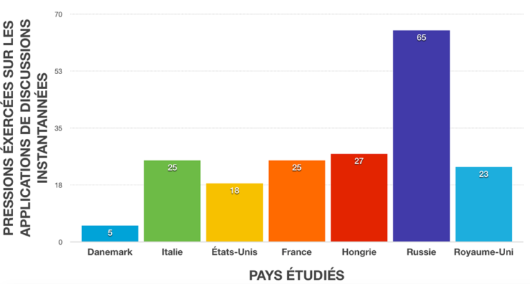 La popularité de Poutine en Berne ? - Page 2 5-768x411